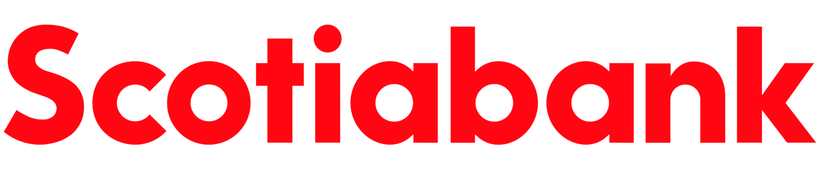 Scotiabank